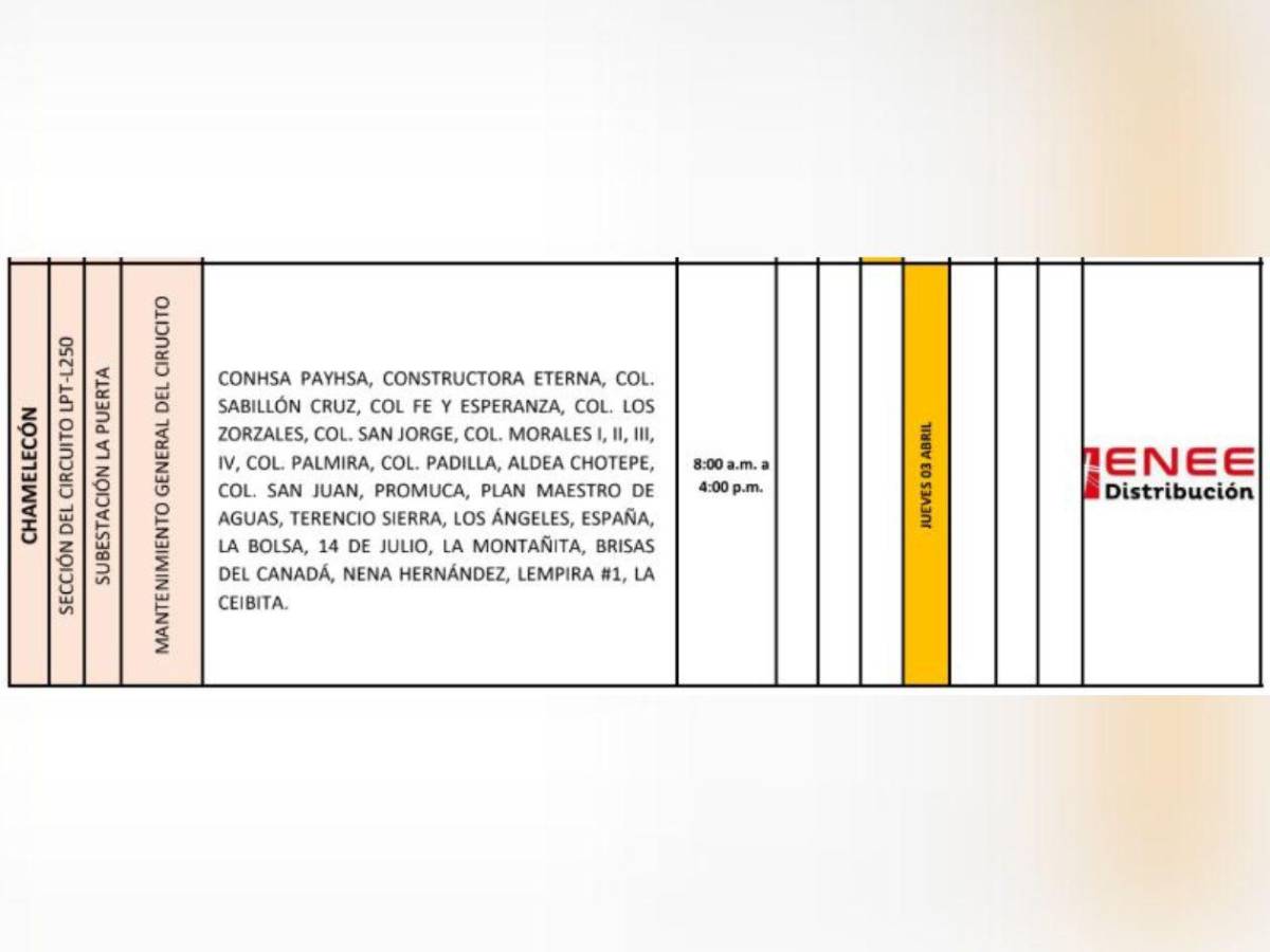 Apagones: ocho horas sin luz este jueves 3 de abril en Honduras