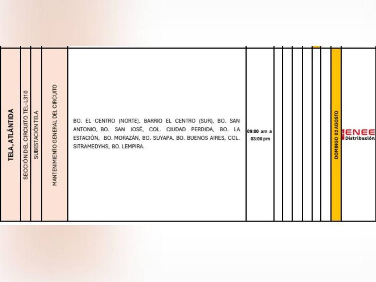 Sin luz este domingo 3 de agosto en cinco municipios de Honduras