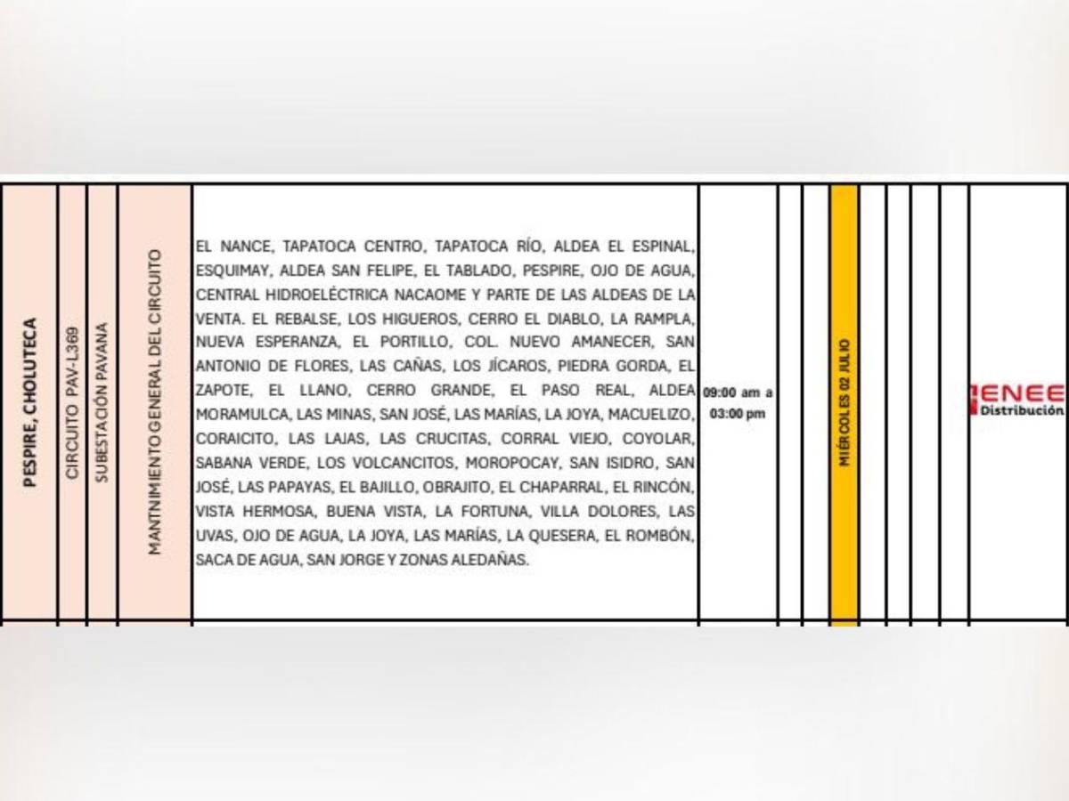 Sin luz por más de seis horas este miércoles 2 de julio en Honduras