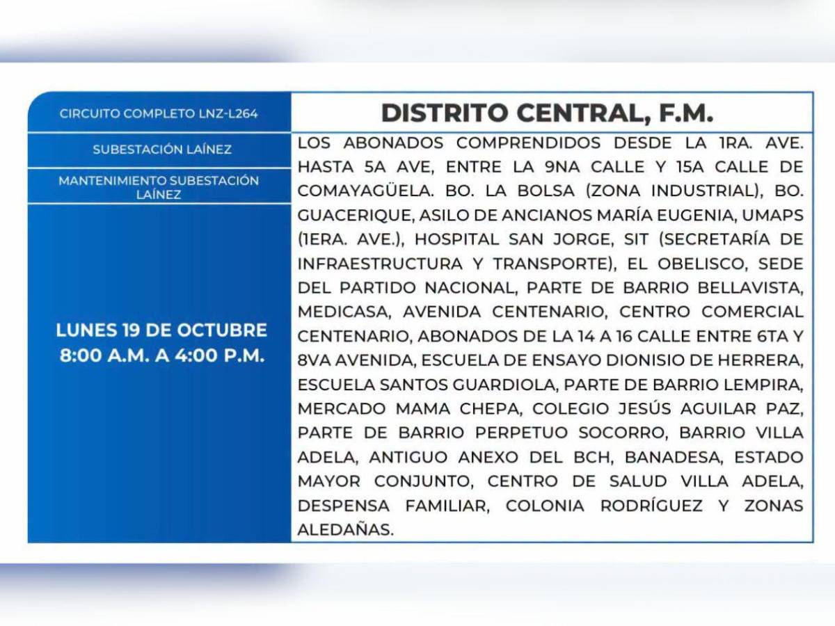 Zonas de Honduras que no tendrán energía este lunes 19 de octubre