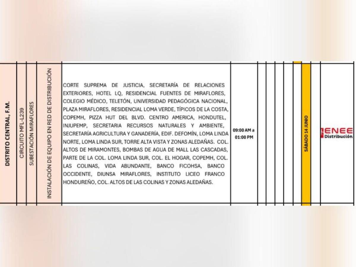 Cortes de luz de más de seis horas este sábado 14 de junio en Honduras
