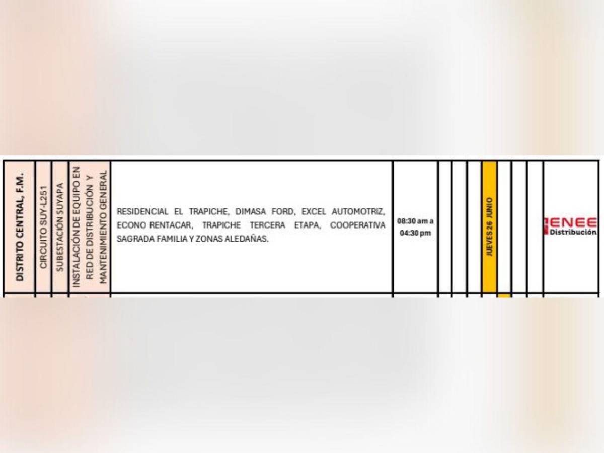 Cortes de luz este jueves 26 de junio en varios municipios de Honduras