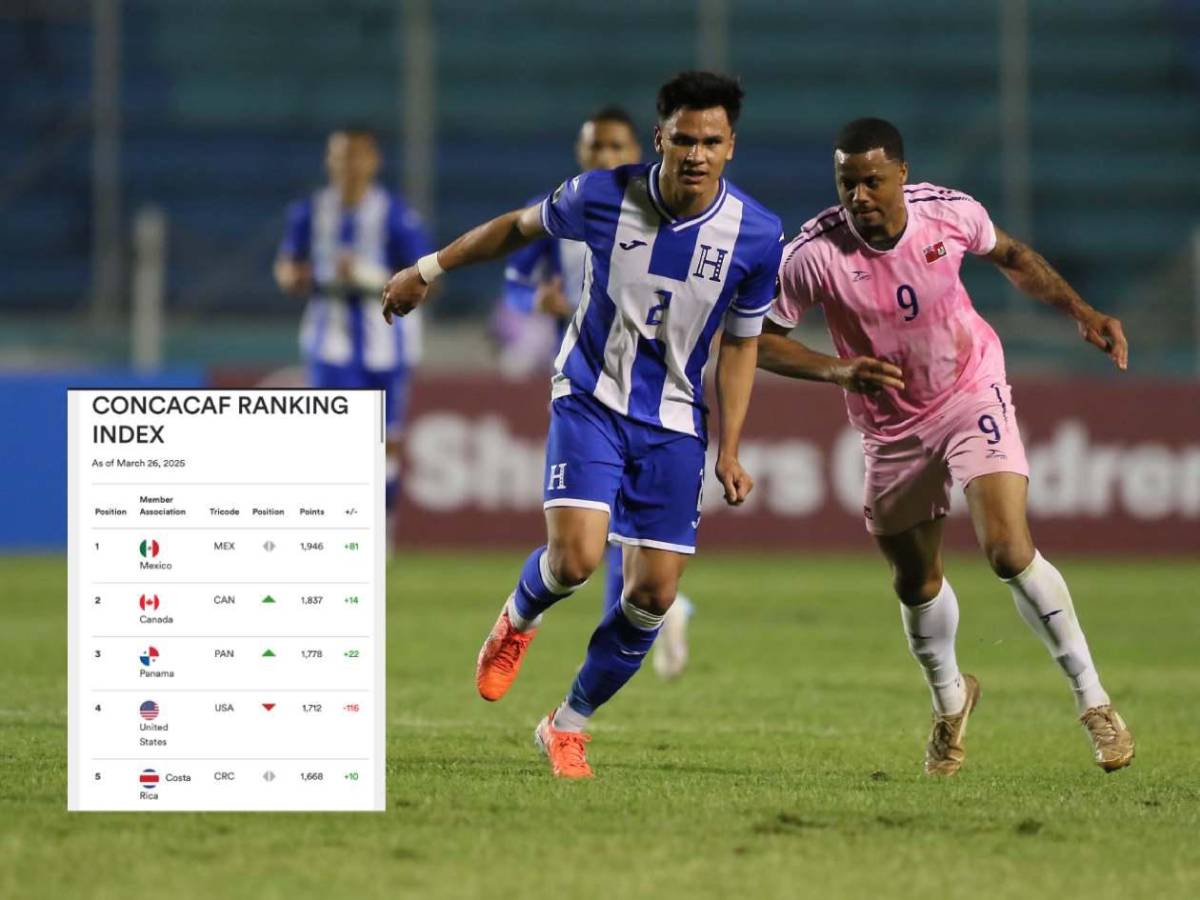 Ranking de Concacaf: Estados Unidos en picada; Panamá nuevo rey ¿Honduras?