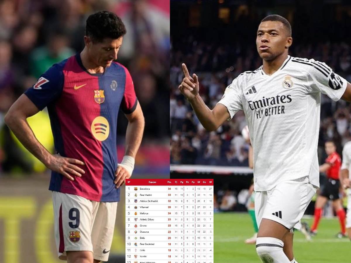 Tabla de posiciones en España tras triunfo del Real Madrid ante Getafe