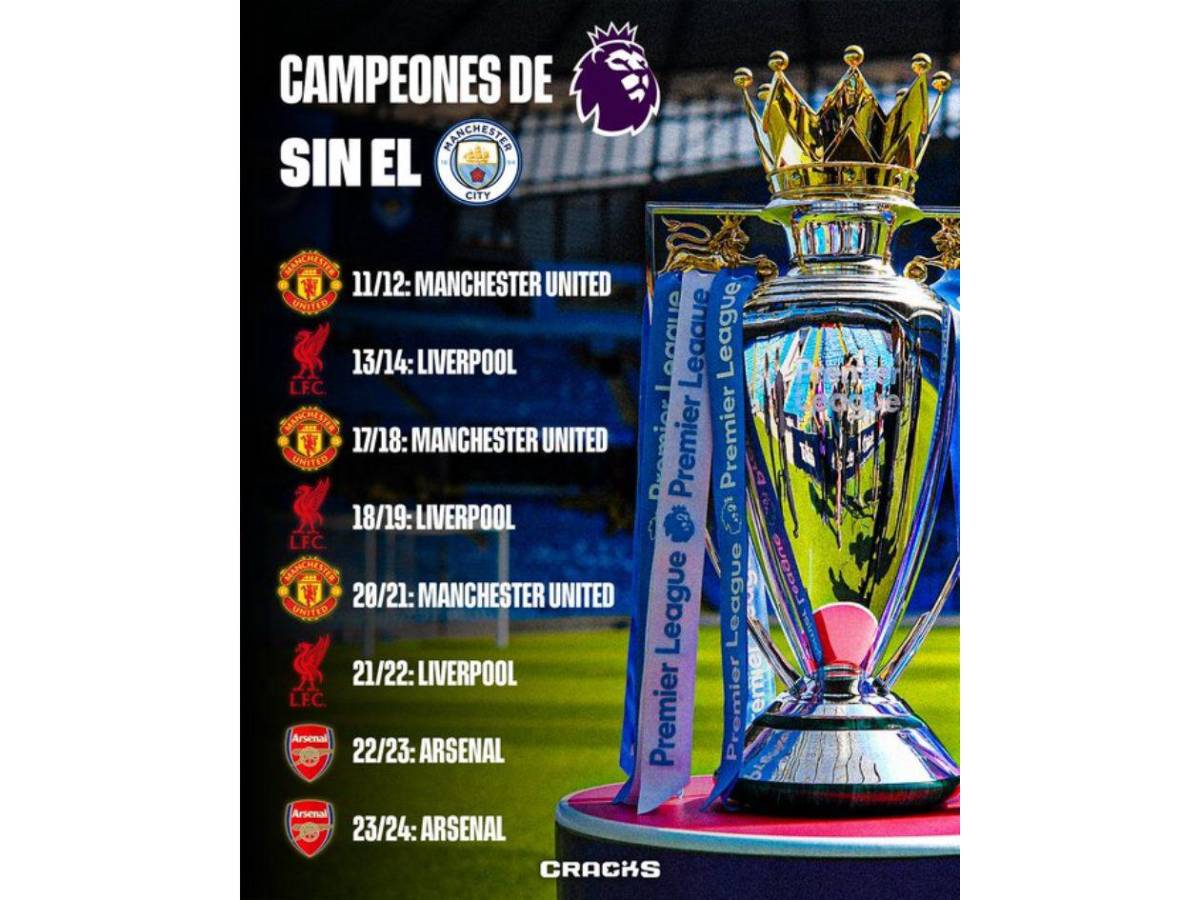 La increíble razón por la que City sería expulsado de la Premier League