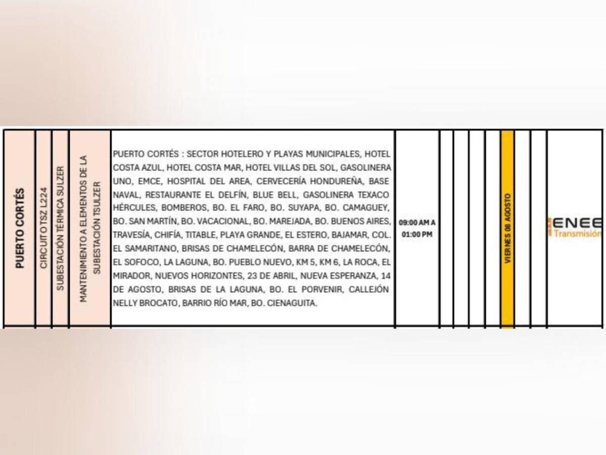 Sectores que no tendrán luz este viernes 8 de agosto en Honduras