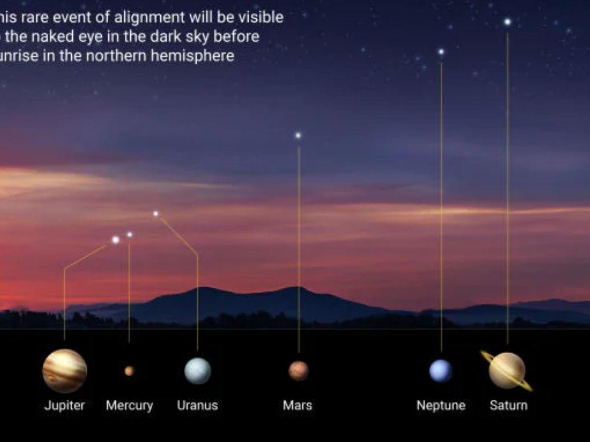“Alineación planetaria dejará un fuertísimo sismo”: temida predicción de Mhoni Vidente