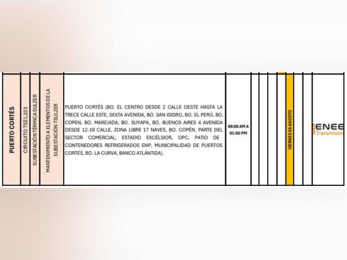 Sectores que no tendrán luz este viernes 8 de agosto en Honduras