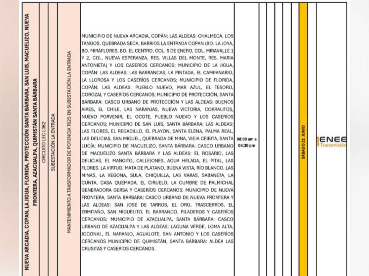 Más de 30 municipios de Honduras sin luz este sábado 21 de junio