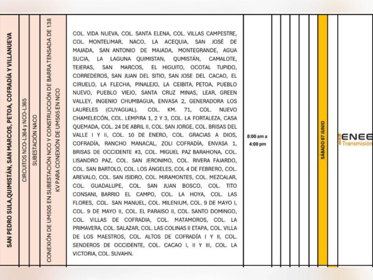 Cortes programados: ocho horas sin luz este sábado 7 de junio en Honduras