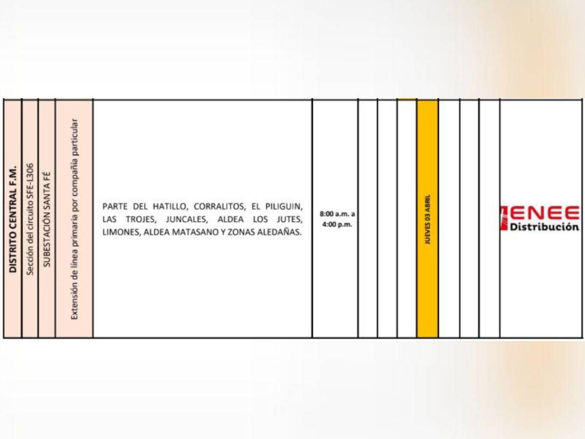 Apagones: ocho horas sin luz este jueves 3 de abril en Honduras