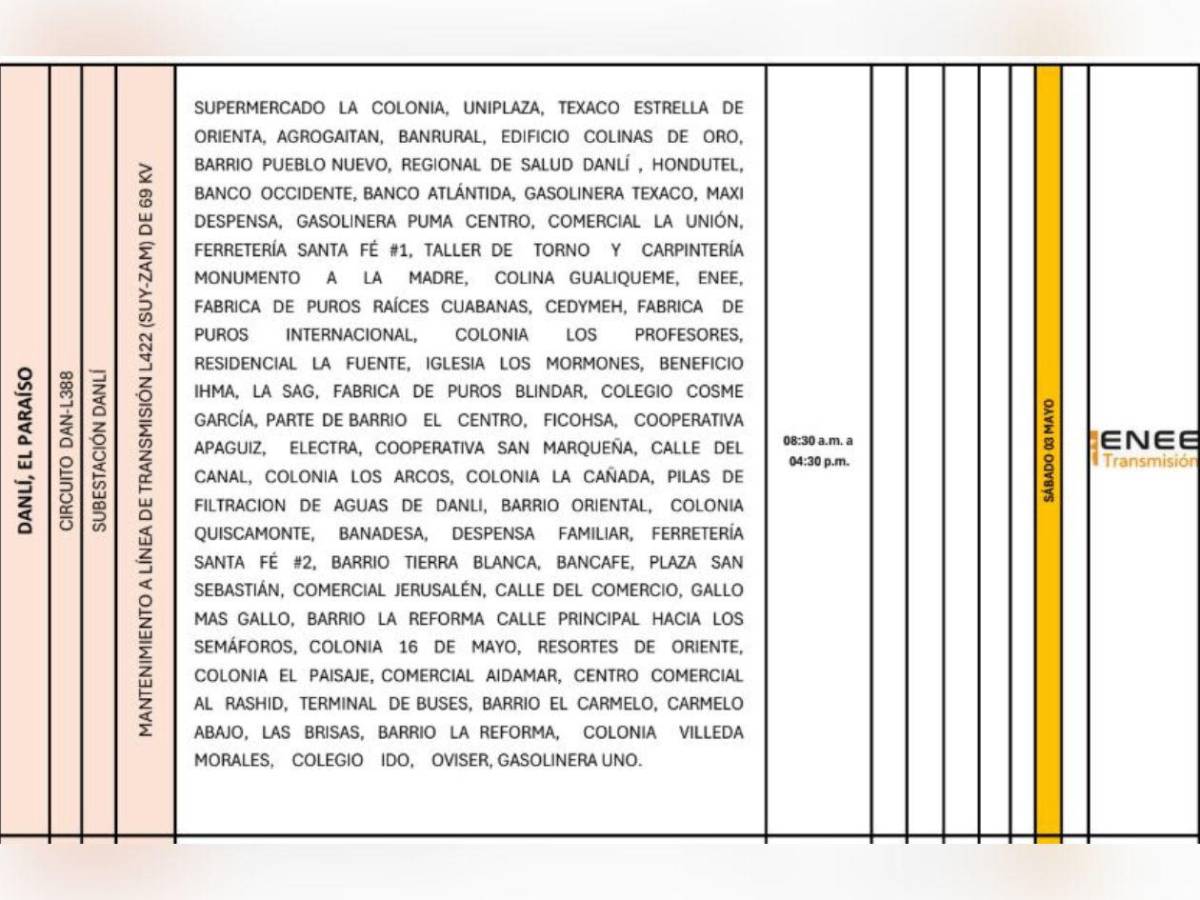 Apagones: extensa lista de sectores sin luz este sábado 3 de mayo en Honduras