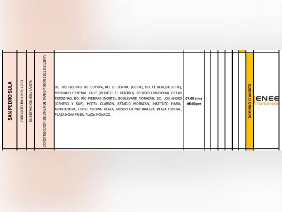 Tegucigalpa y San Pedro Sula no tendrán luz este domingo 17 de agosto