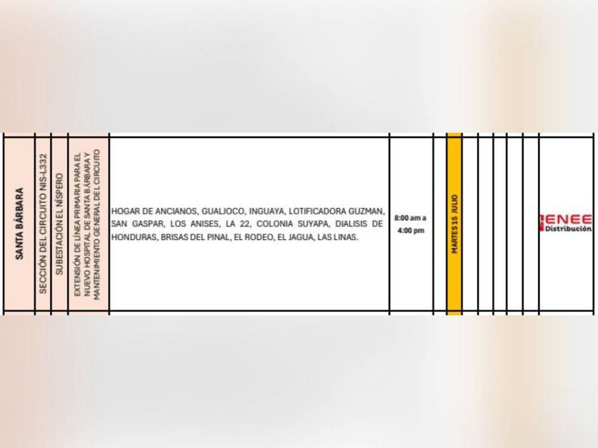 Zonas sin energía eléctrica este martes 15 de julio en Honduras