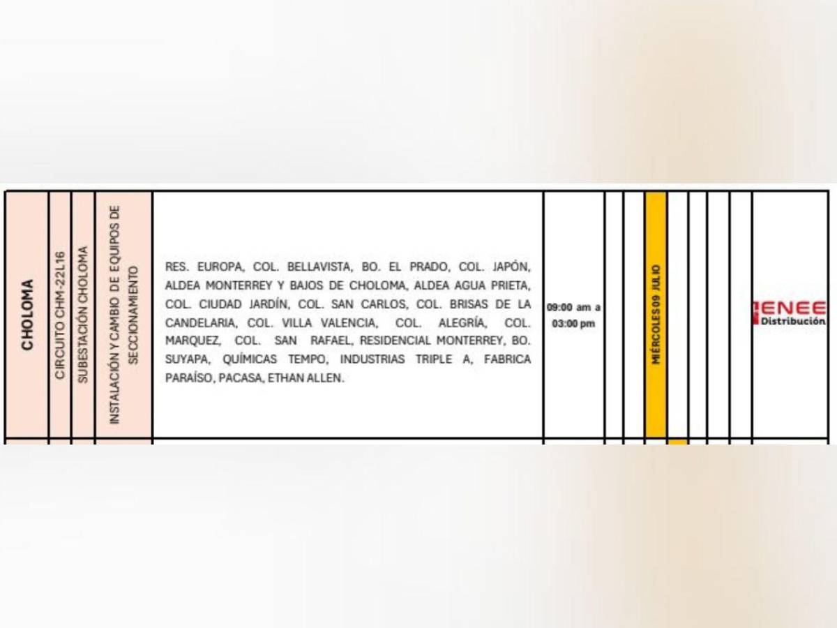 Cinco municipios de Honduras sin luz este miércoles 9 de julio