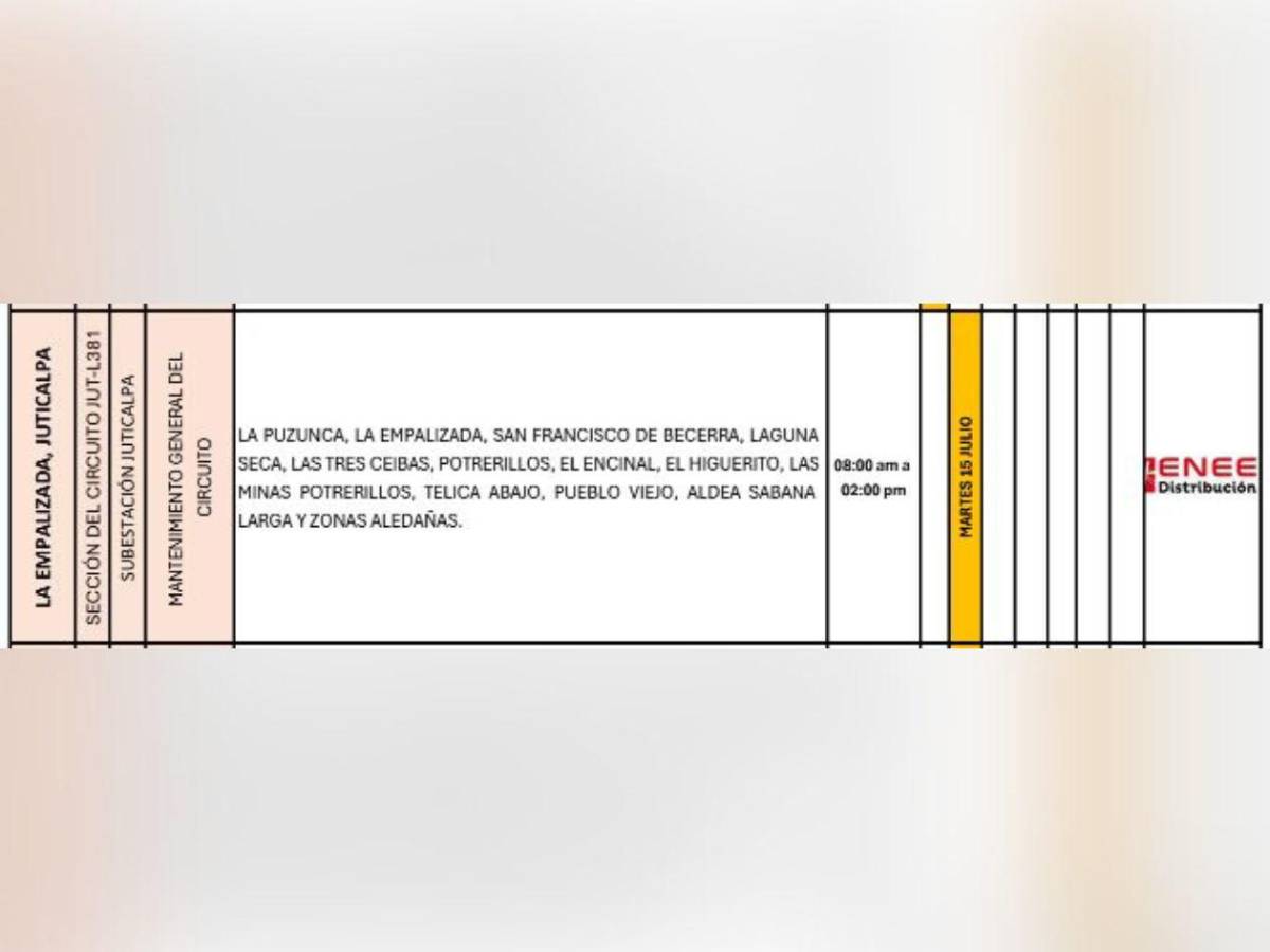 Zonas sin energía eléctrica este martes 15 de julio en Honduras