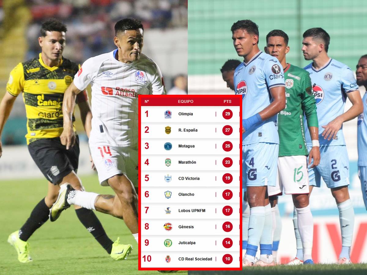 Hay nuevo líder: tabla posiciones Liga Nacional tras triunfo de Olimpia y derrota de Motagua