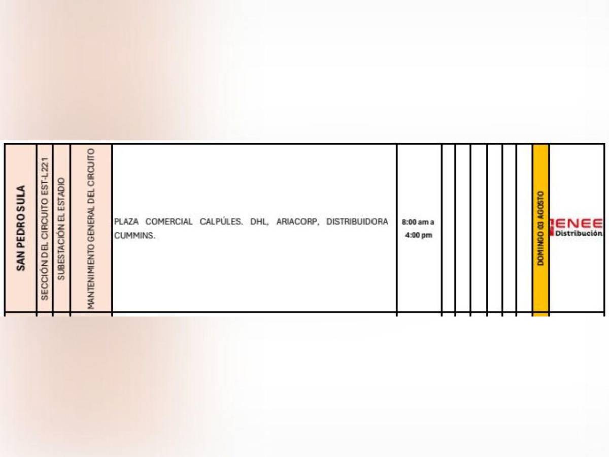 Sin luz este domingo 3 de agosto en cinco municipios de Honduras