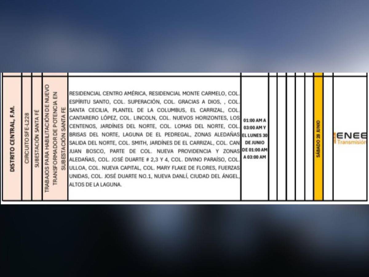 Sin energía eléctrica este sábado 28 de junio en Honduras