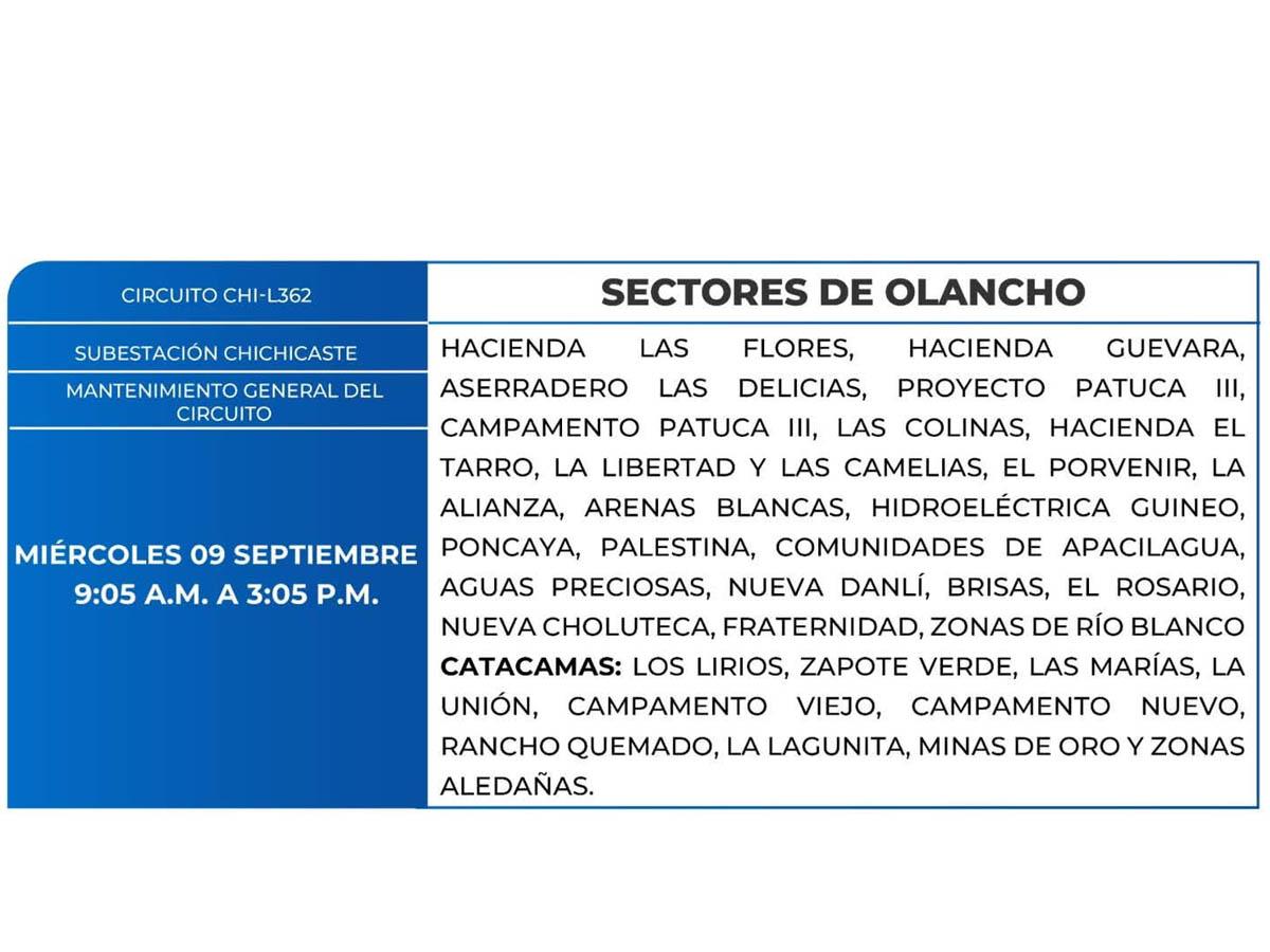 Cortes de energía de este miércoles 9 de septiembre en varias zonas de Honduras