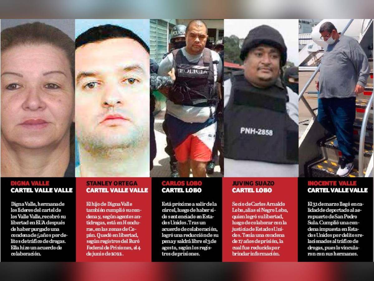 $!Cabecillas y socios de grupos de narcos ya recuperaron su libertad en Estados Unidos.