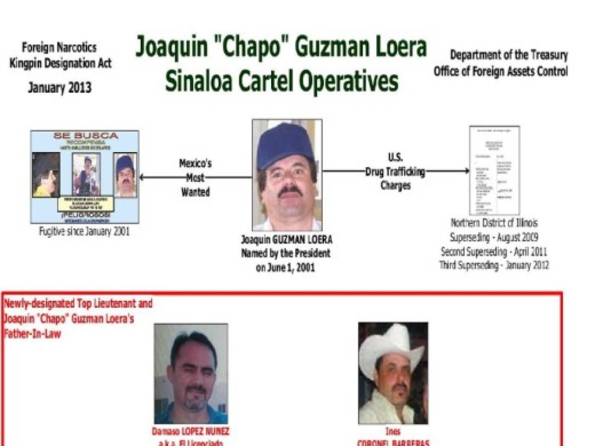 Dámaso López Núñez: El licenciado que controla el imperio de ‘El Chapo’