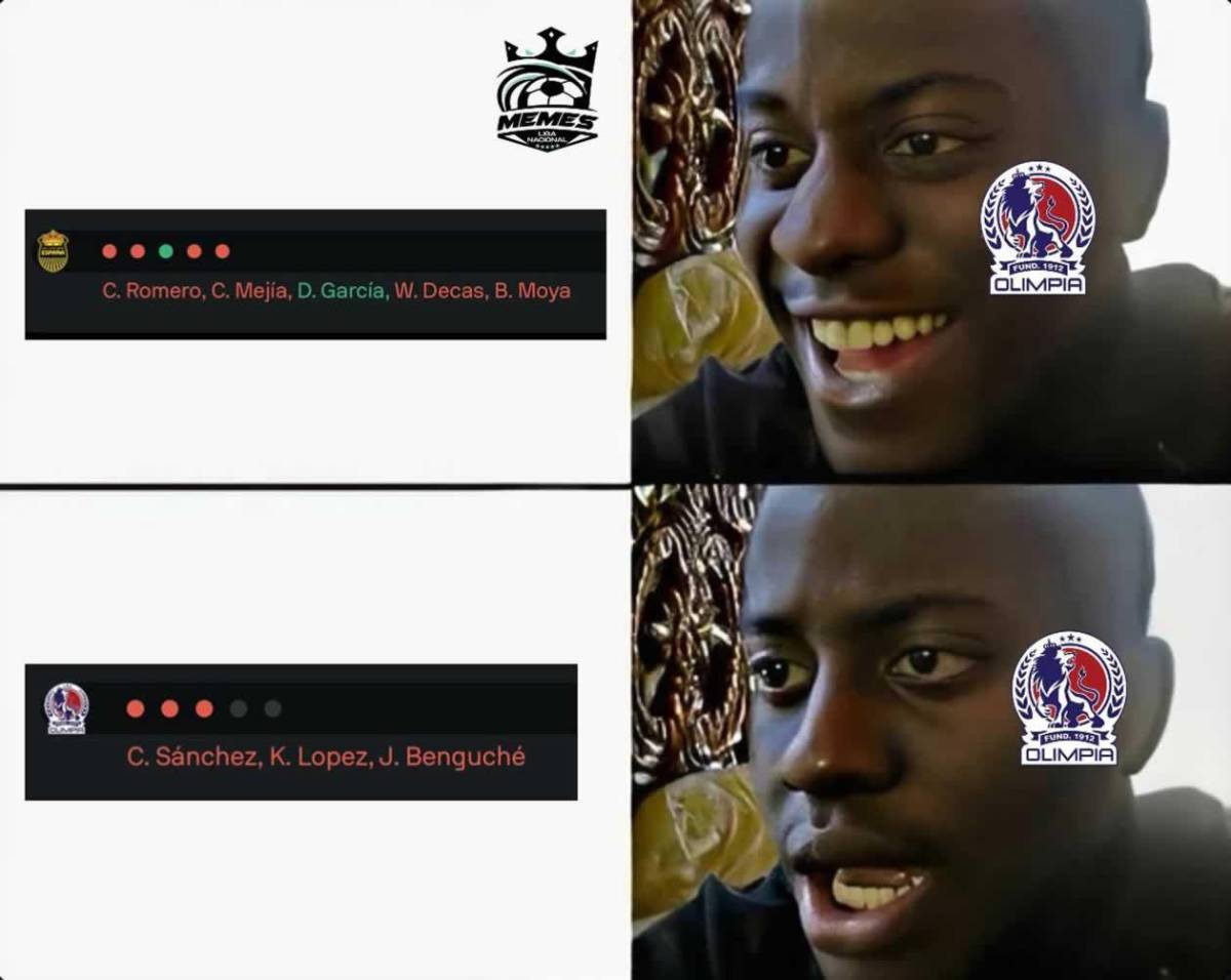 Los memes destrozan a Olimpia tras ser eliminado por Alajuelense y quedarse sin final de Copa