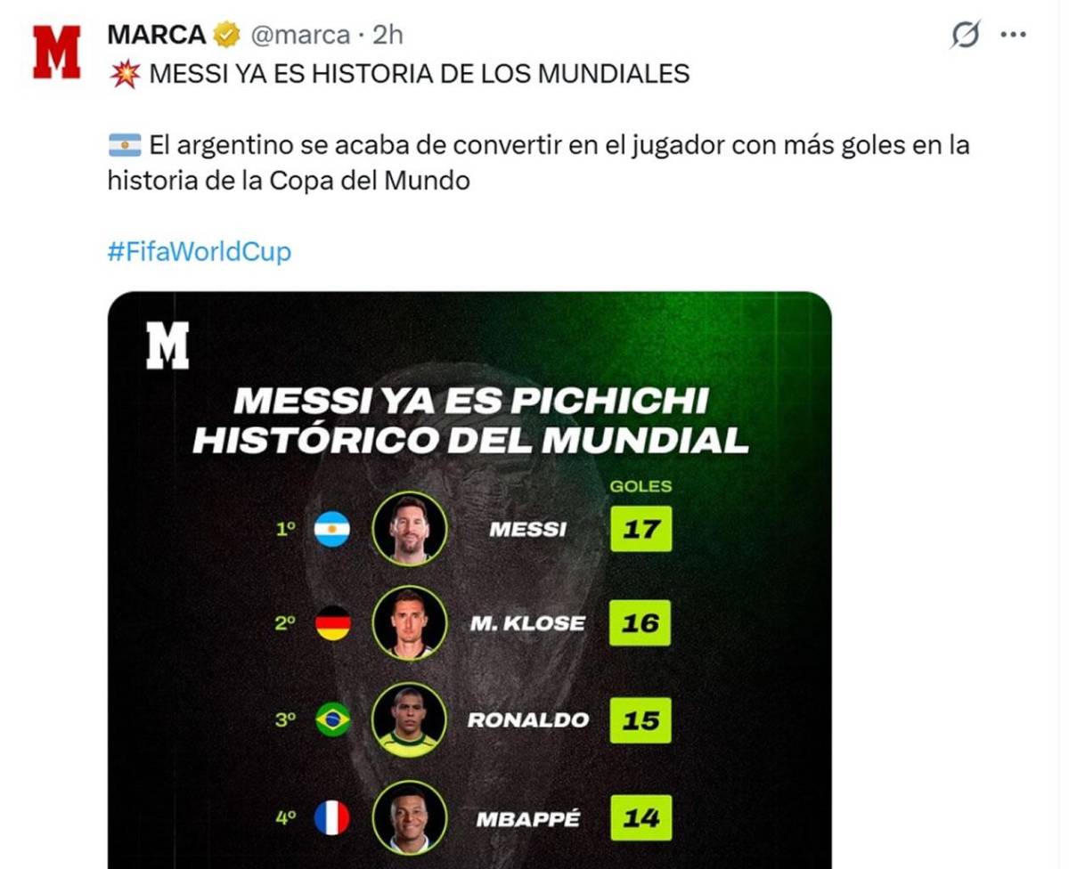 Rendidos a Messi, Liberman sorprende y dardo a Cristiano: Habló Dios y la ayudita