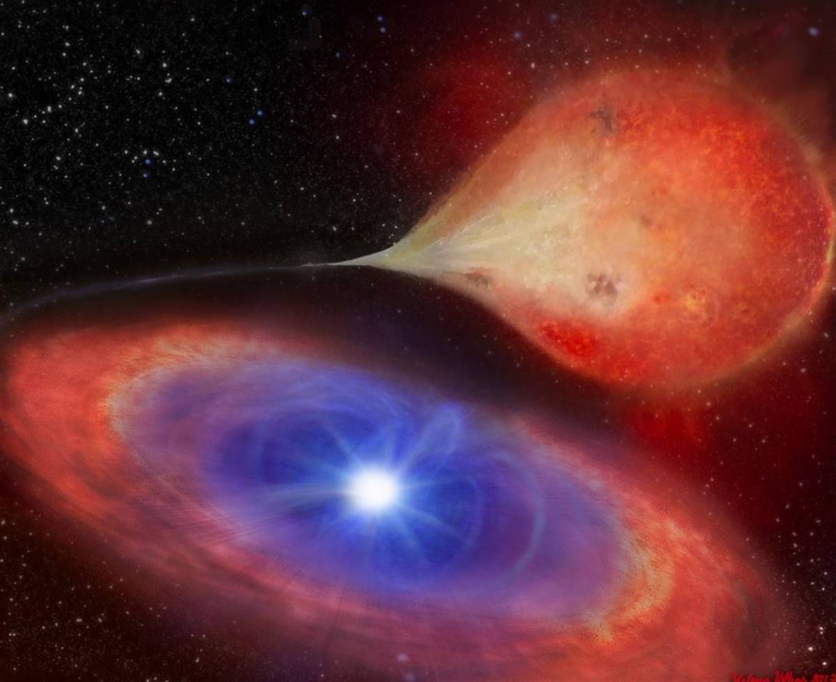 Observan por primera vez cómo una estrella enana blanca se enciende y apaga en minutos