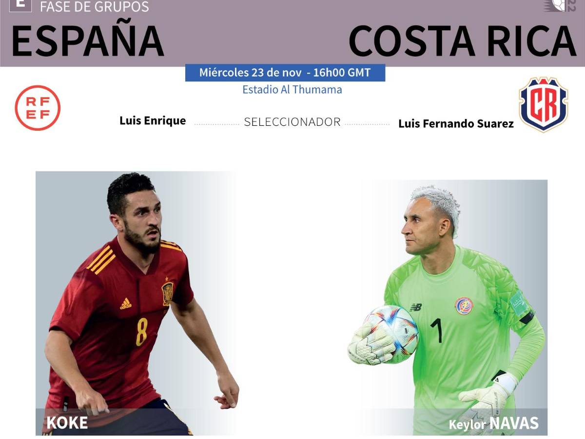 Debut de Costa Rica en el Mundial de Qatar 2022, 10:00 am (Honduras).