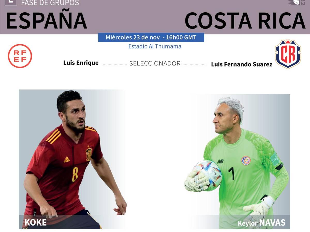 España y Costa Rica se enfrentan este miércoles.
