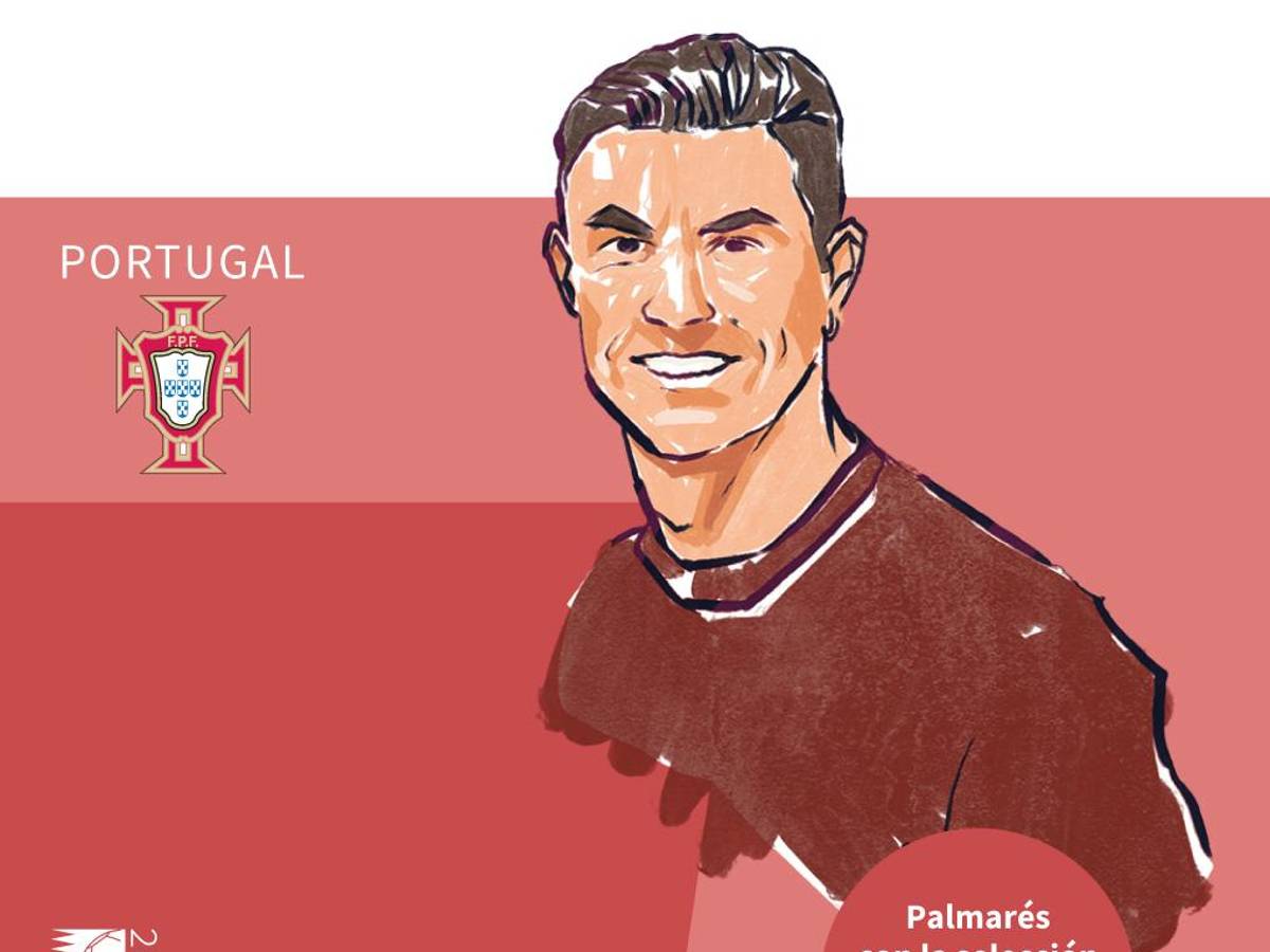 Datos de Cristiano Ronaldo para el Mundial de Qatar.