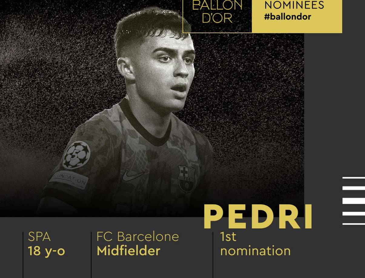 Pedri: A sus 18 años de edad, el joven centrocampista español del Barcelona fue nominado al Balón de Oro.