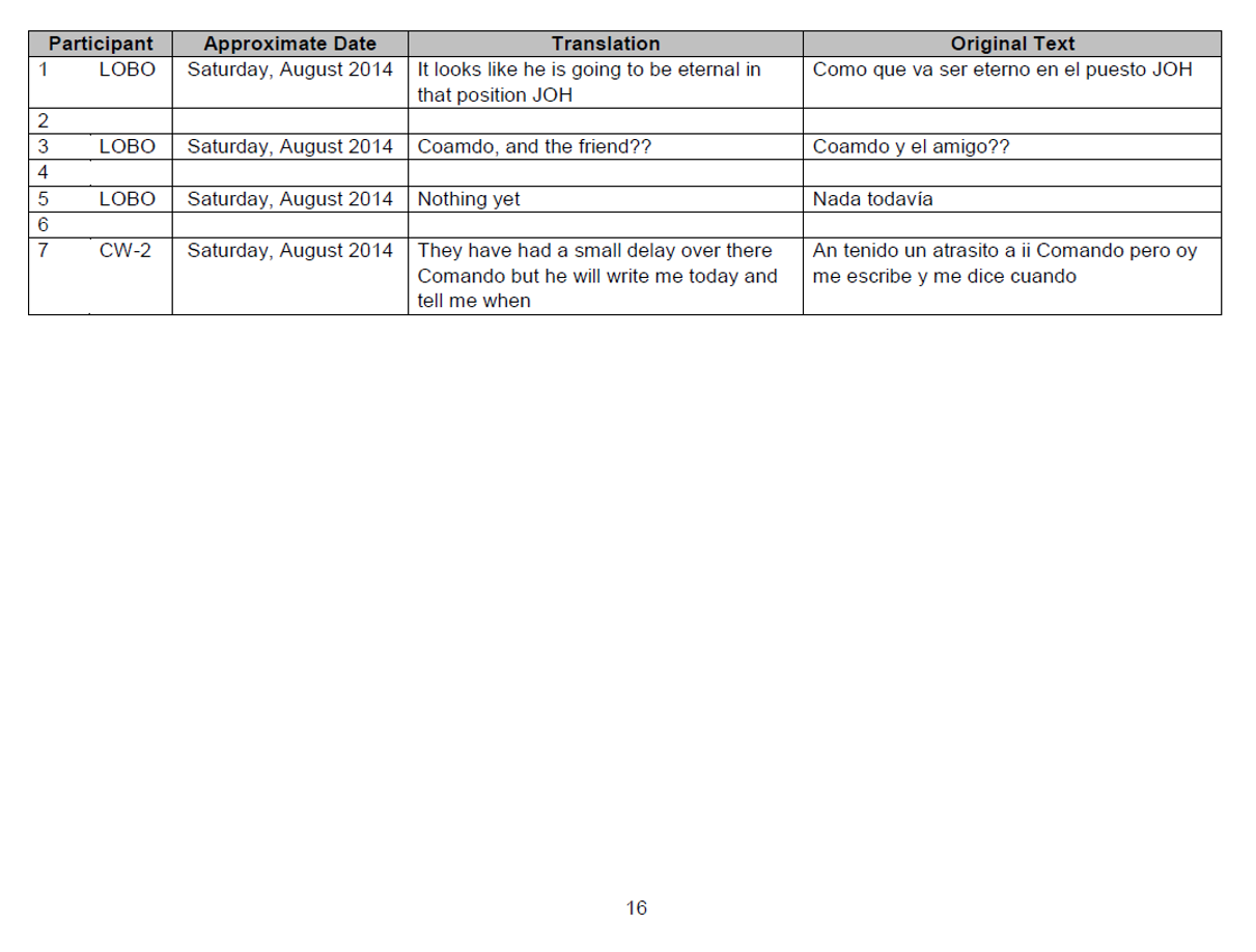 ”Como que va a ser eterno en el puesto JOH”, le dice Fabio Lobo a El Cachiro.