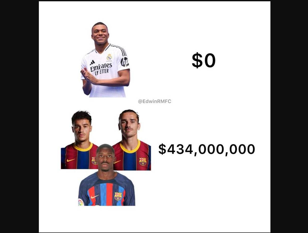 Mbappé causa terribles burlas al Barcelona y Cristiano Ronaldo es recordado en los memes