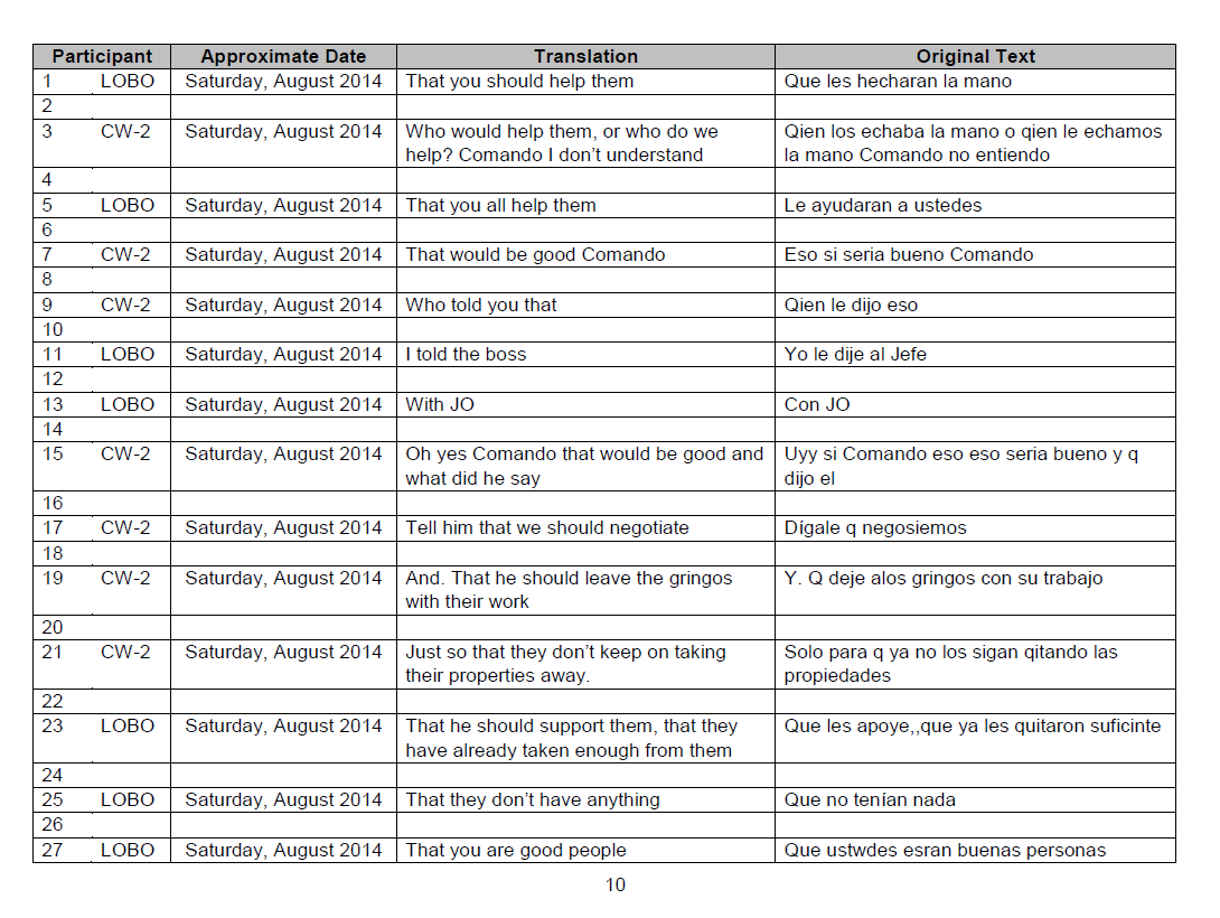 El Cachiro usó las siglas “JO”, tal como señaló en el juicio durante su declaración para la Fiscalía.