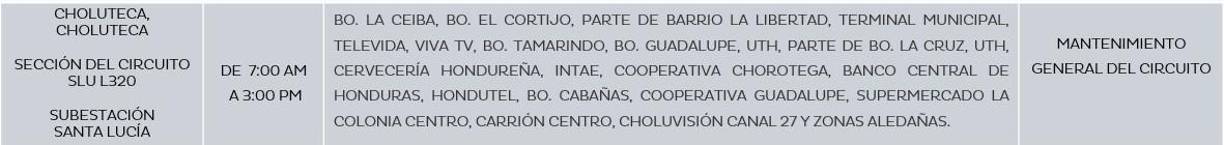 Lista de sectores del municipio de Choluteca que no tendrán luz este jueves 21 de noviembre. 