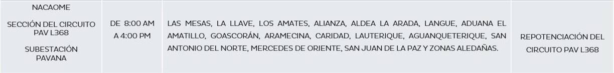 En sectores del municipio de Nacaome, en el departamento de Valle, también habrá cortes de luz. 