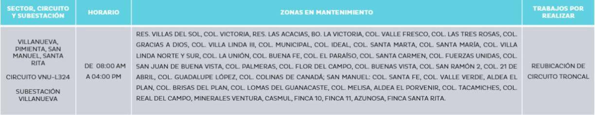 Villanueva, Pimienta y San Manuel, Cortés; Santa Rita, Yoro. Cortes serán entre las 8:00 a. m. y 4:00 p. m. 