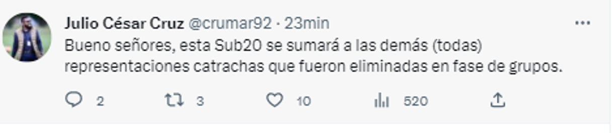 Julio Cruz, periodista de El Heraldo: “Bueno señores, esta Sub20 se sumará a las demás (todas) representaciones catrachas que fueron eliminadas en fase de grupos”.