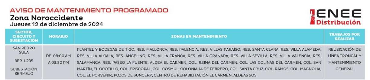 Interrupción de luz eléctrica programada en San Pedro Sula, Cortés, entre las 8:00 am y 3:30 pm. 