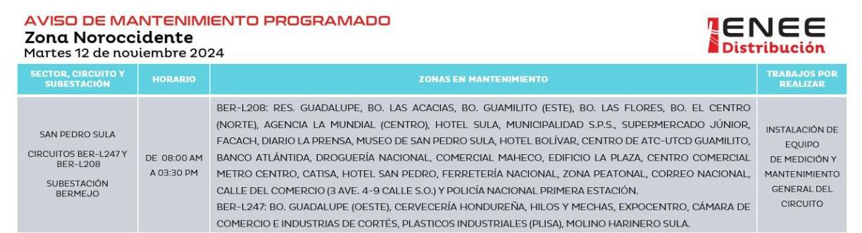 Siempre en San Pedro Sula, las interrupciones de energía eléctrica abarcarán en áreas del centro y en la salida al norte. 