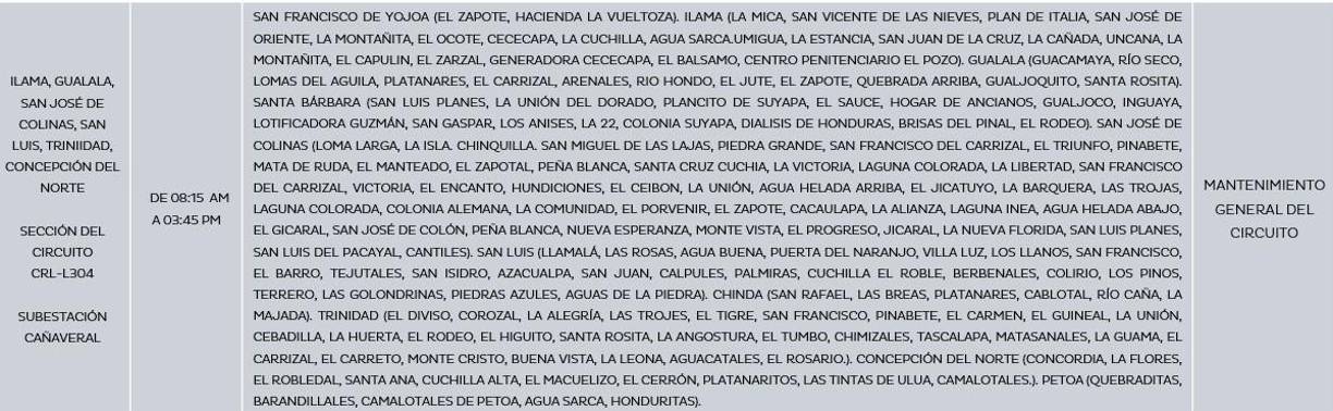 Finalmente, la estatal eléctrica incluyó en la programación de cortes de luz a barrios, colonias y aldeas de seis municipios del departamento de Santa Bárbara. 