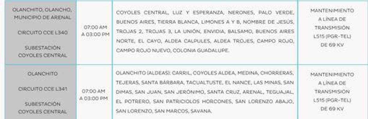 Zonas de Olanchito y Arenal sin luz entre 7:00 a. m. y 3:00 p. m. 