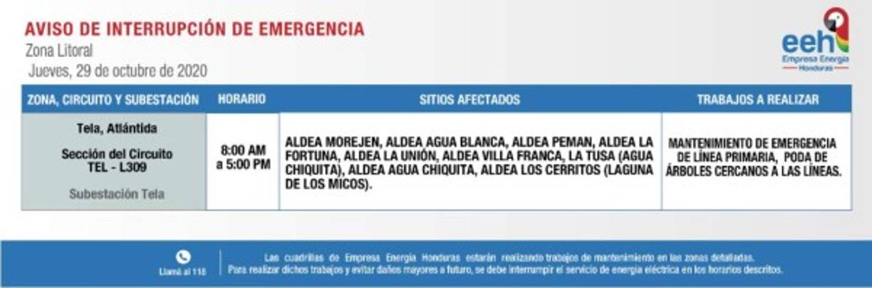 Los cortes serán este jueves 29 de octubre.