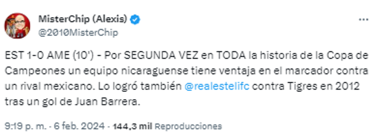 Y su dato tras el primer tanto del equipo nicaragüense: “Por segunda vez en toda la historia de la Copa de Campeones un equipo nicaragüense tiene ventaja en el marcador contra un rival mexicano. Lo logró también contra Tigres en 2012 tras un gol de Juan Barrera”.