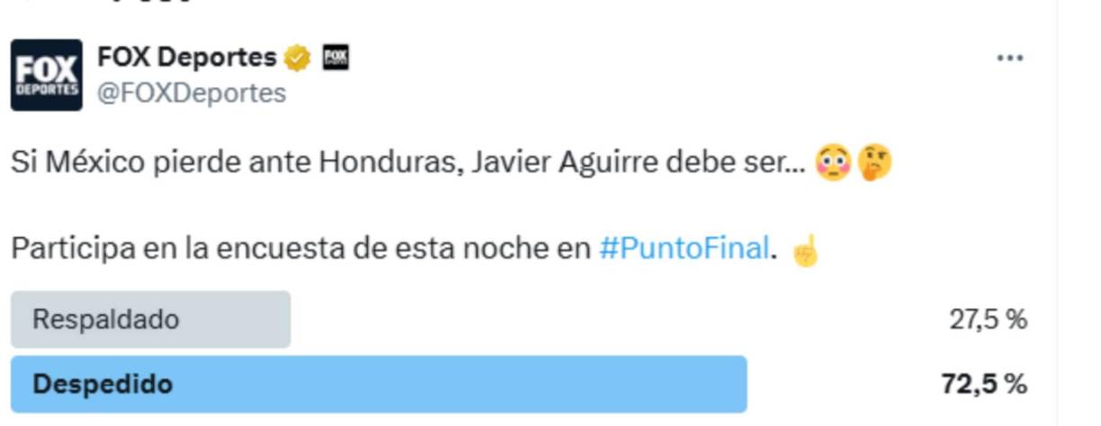 Fox Deportes hizo una encuesta sobre el futuro de Javier Aguirre si vuelve a caer ante Honduras y la mayoría pide que el DT sea despedido si pierden nuevamente ante la H.
