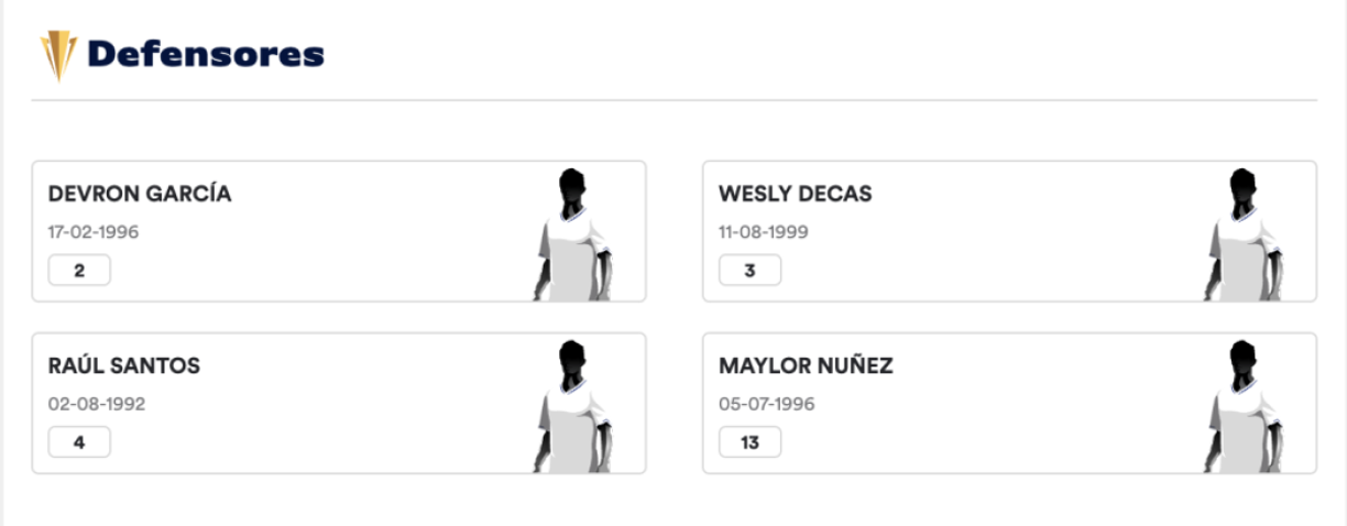 Defensores: Franklin Flores (23), Luis Vega (15), Wesly Decas (3), Marcelo Santos (4), Maylor Núñez (13), Omar Elvír (19), Devron García (2).