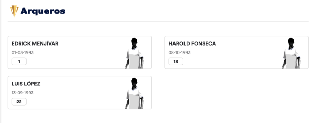 Porteros: Luis ‘Buba’ López (22), Endrick Menjívar (1), Harold Fonseca (18).