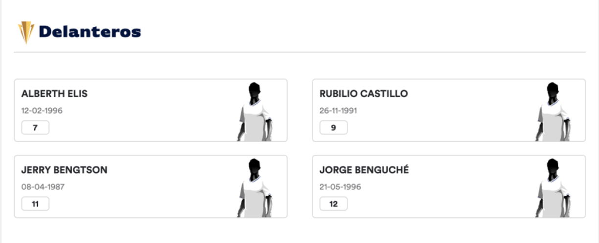 Delanteros: Jerry Bengtson (11), Rubilio Castillo (9), Jorge Benguché (12), Edwin Solano 16), Alberth Elis (7).